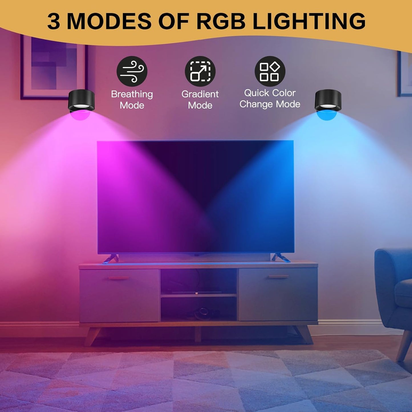 360° LED Lampada Da Parete Interno, Moderno Applique Da Parete Con Luce Calda/Naturale/Bianca Con 4 Livelli Di Luminosità Applique RGB per Soggiorno,Corridoio, Camera Da Letto, Bagno