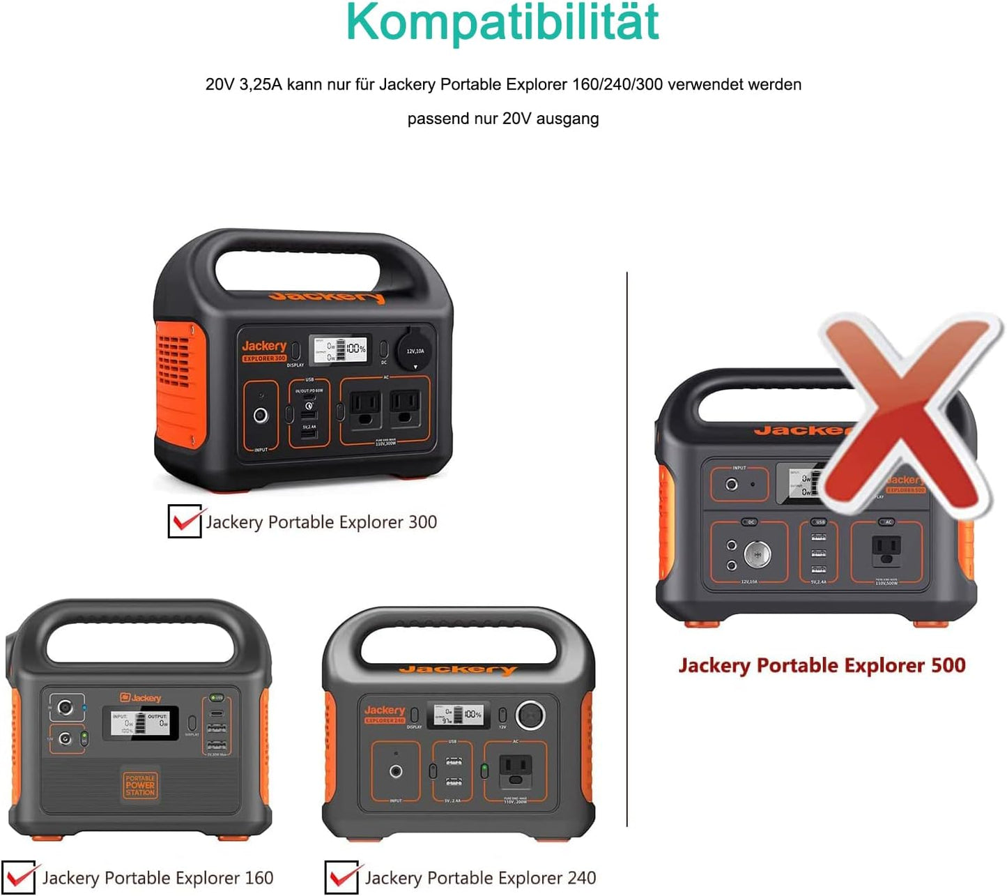 Alimentatore Di Rete Da 20 V 65 W per Jackery Powerstation Explorer 1000-1002 Wh, Generatore Solare E Memoria Mobile E160 E240 per Unità Di Emergenza Honda HLS290 YHY-12005000 DS120060C8-W90