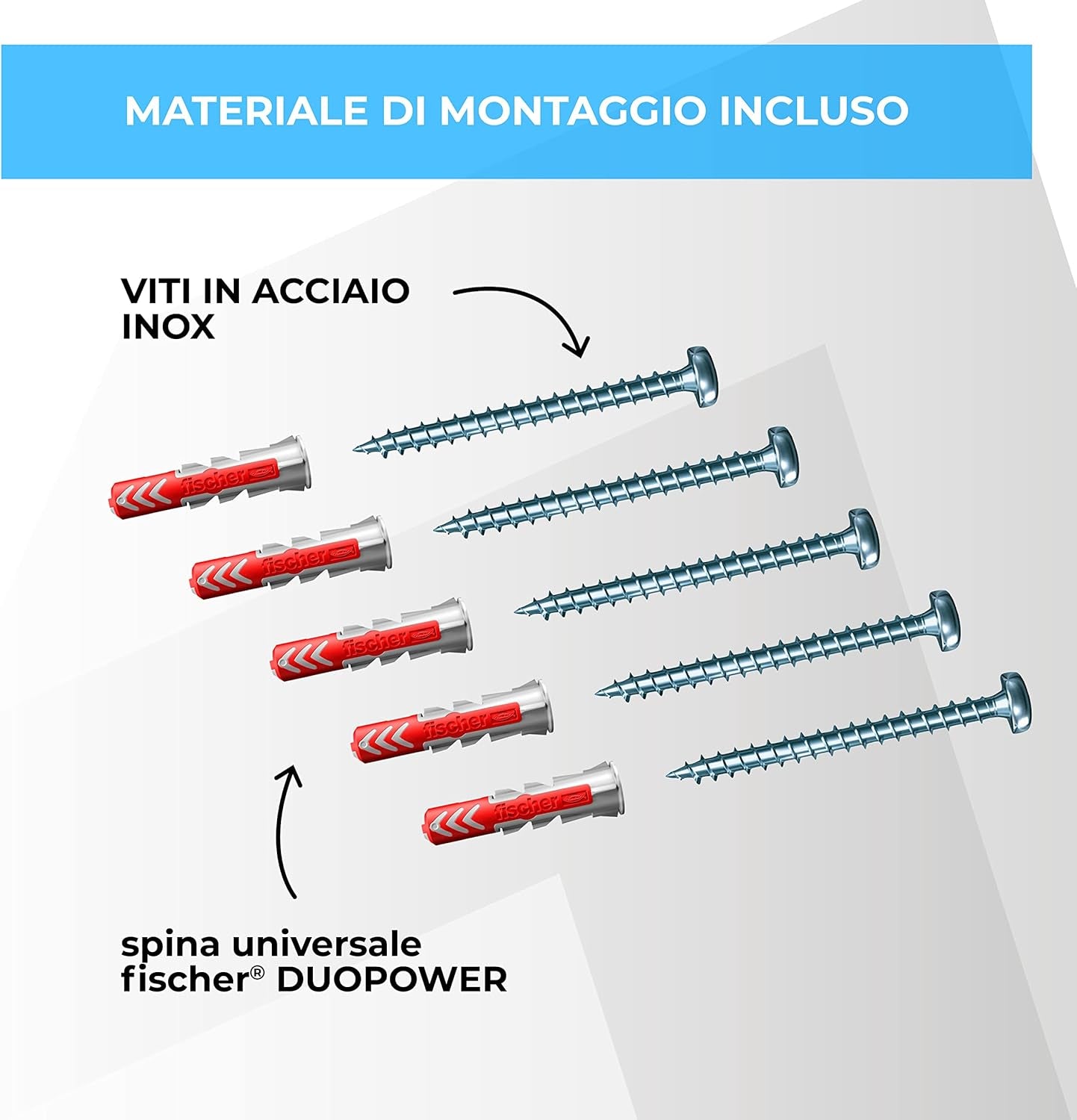 Wallbox Protezione Dalle Intemperie per Stazione Di Ricarica per Auto Elettriche | Tetto Di Protezione Dal Sole E Dai Raggi UV | Wallbox Copertura Antipioggia in Acciaio Inox per Colonnina