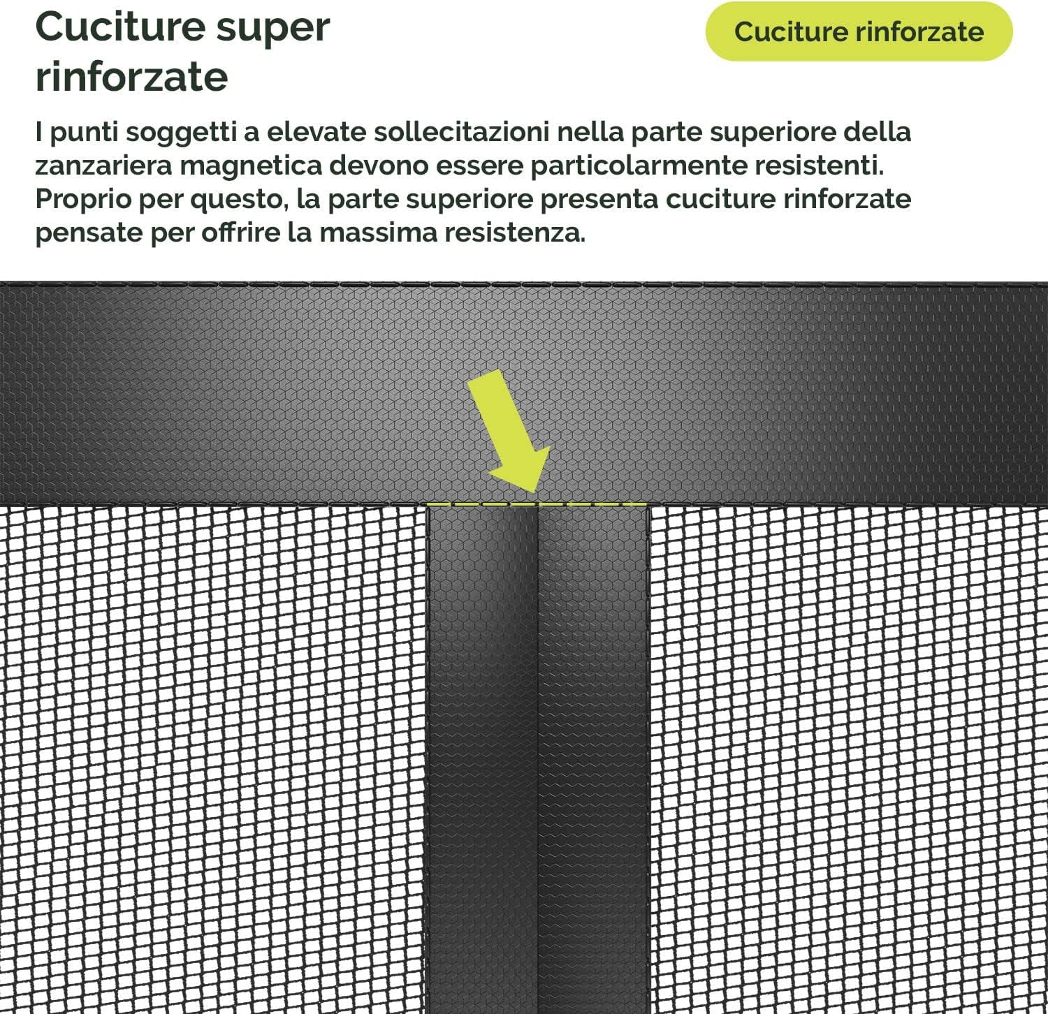 -Tenda Zanzariere Magnetiche per Porte, Finestre, Con Calamita 90 X 210 Cm
