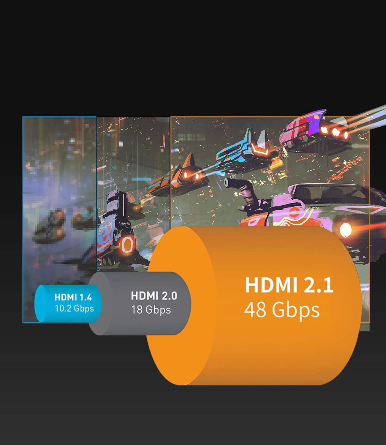 Cavo HDMI 2.1 8K 10M, 48Gbps Cavo HDMI® Alta Velocità 4K 240Hz 165Hz 120Hz 8K 60Hz Earc HDCP2.3 HDR10+ Compatibile Con PC TV Monitor Proiettore Roku Sky-Q PS5 X-Box