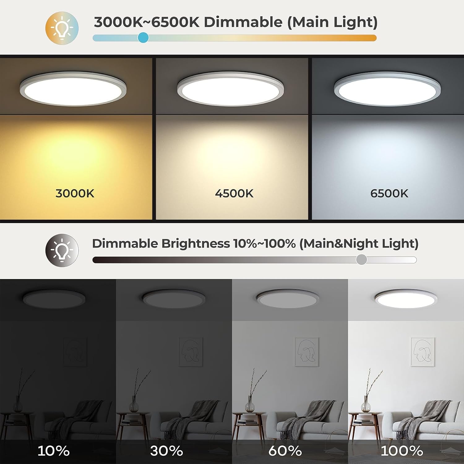 Plafoniera LED Dimmerabile 24W, Lampada Da Soffitto Con Telecomando, Luce Notturna 2000K Calda, Pannello 3000K-6500K per Camera Da Letto Cameretta per Bambini Soggiorno Rotonda Bianca 30X2,5 Cm
