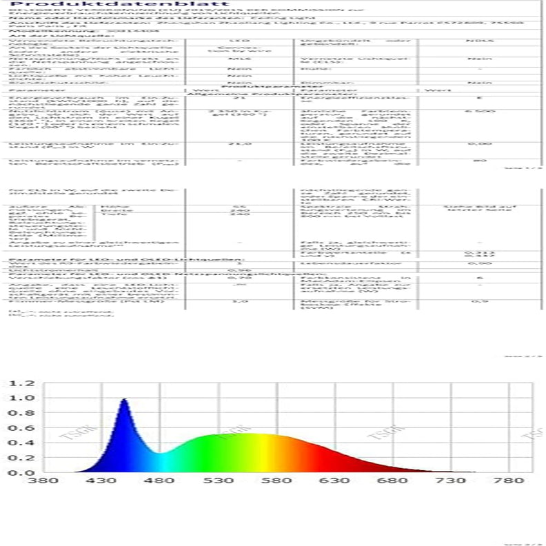 Plafoniera a LED Moderna, 21W 2350LM Creativo Forma Di Quadrata Lampada Da Soffitto, 24 Cm Di Diametro, Lampadario Acrilico per Corridoi Balconi Vani Scale, Luce Bianco Freddo 6500K