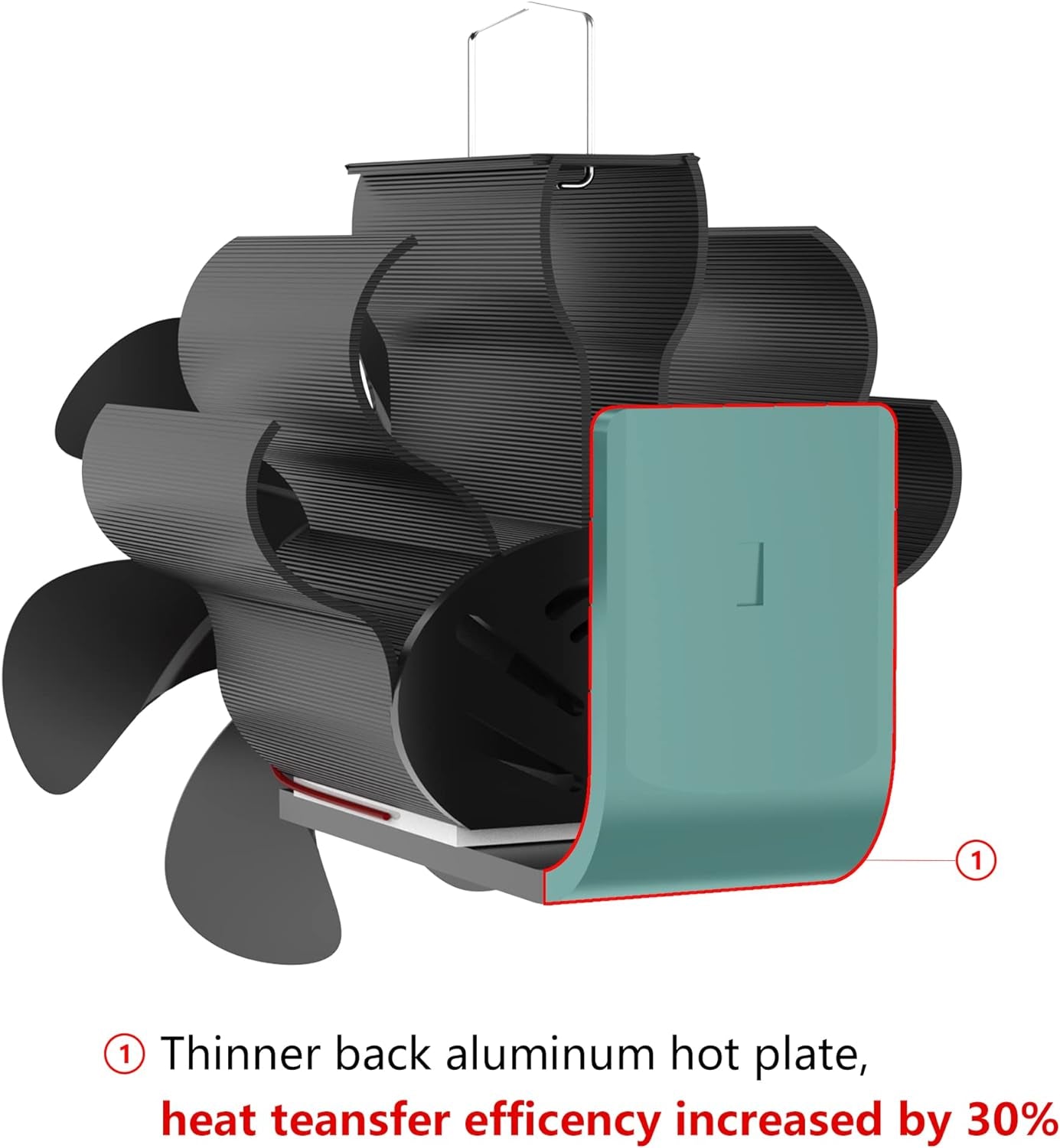 Ventola per Stufa Magnetico, Ventilatore Della Stufa Da Tubo, Silenzioso Ventola per Stufa a Legna, Senza Elettricità Alimentato Calore Ventola, Stufa Ventilatore per Bruciatori a Legno/Camino
