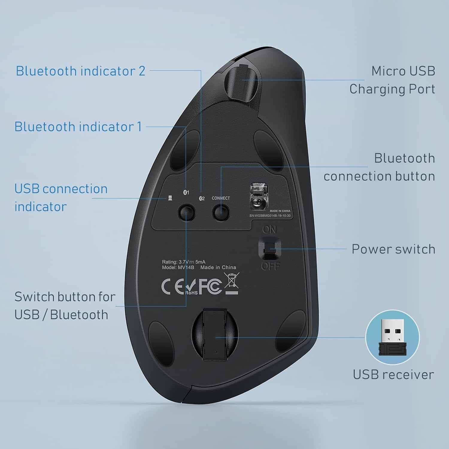 Mouse Ergonomico Verticale Wireless per Mouse Multi-Dispositivo, USB E Doppio Bluetooth, Ricaricabile, Silenzioso, Compatibile Con PC, Computer, Laptop, Macbook, Imac, Tablet, Smartphone, Nero