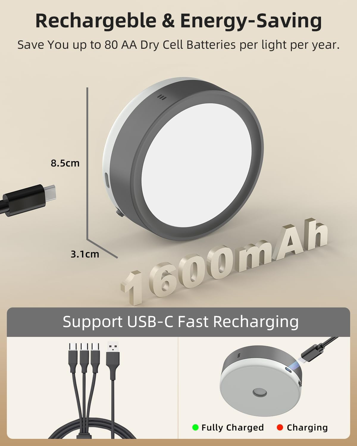 Luce Armadio Ricaricabile USB Con Telecomando, Nero Faretti LED Interno a Batteria Da 1600Mah Luci Vetrina Senza Fili Lampada Sottopensile Cucina LED a Pile Adesivio Luce Notte Magnetico per Mensola