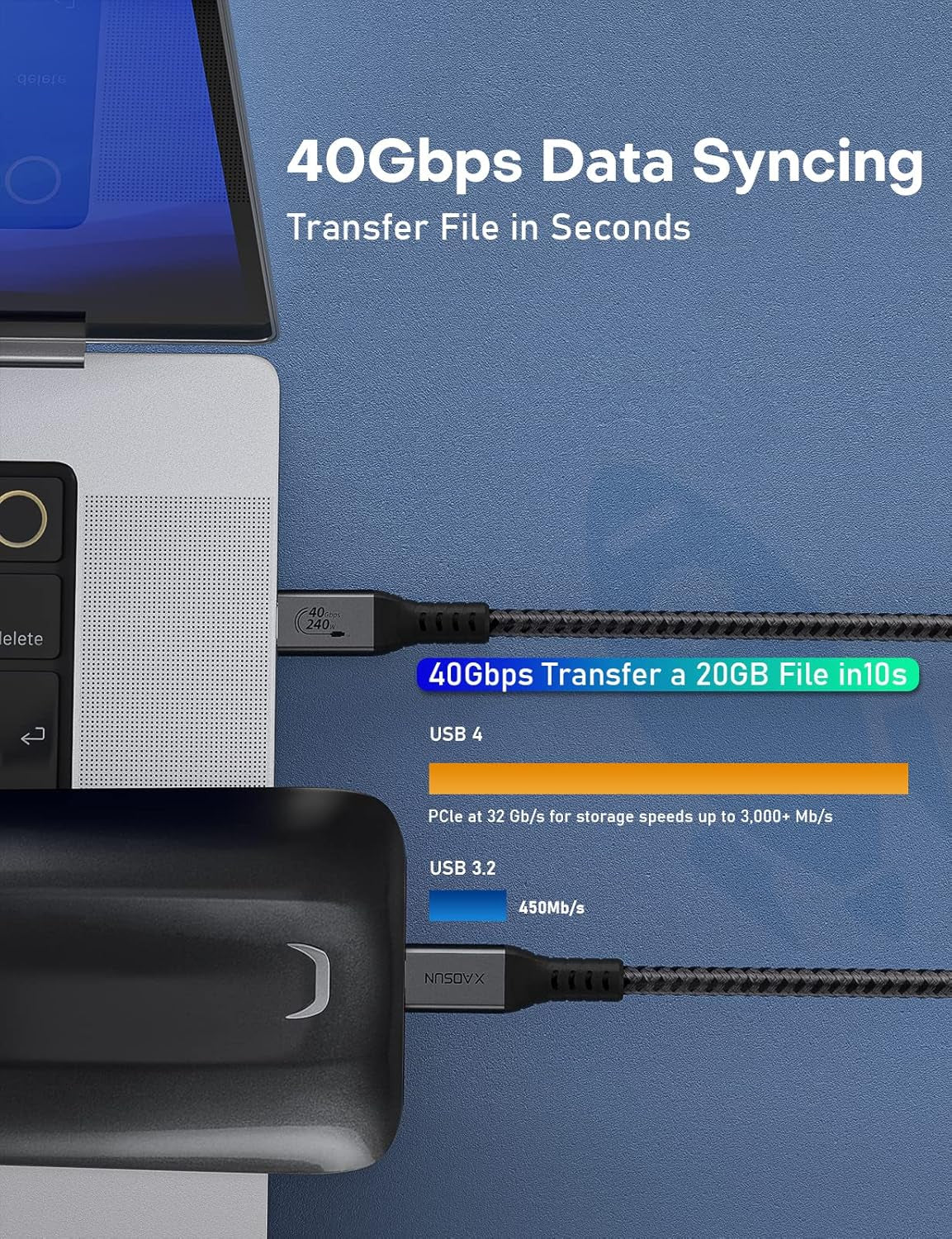 Cavo Thunderbolt 4 Da 240 W, Cavo USB4 40 Gbps Con Ricarica Da 240 W [Certificato USB-IF], 8K a 60 Hz E Doppia Uscita Video 4K a 60 Hz per Macbook Pro Air, Iphone 15 plus Pro Max, Ipad, Egpu,