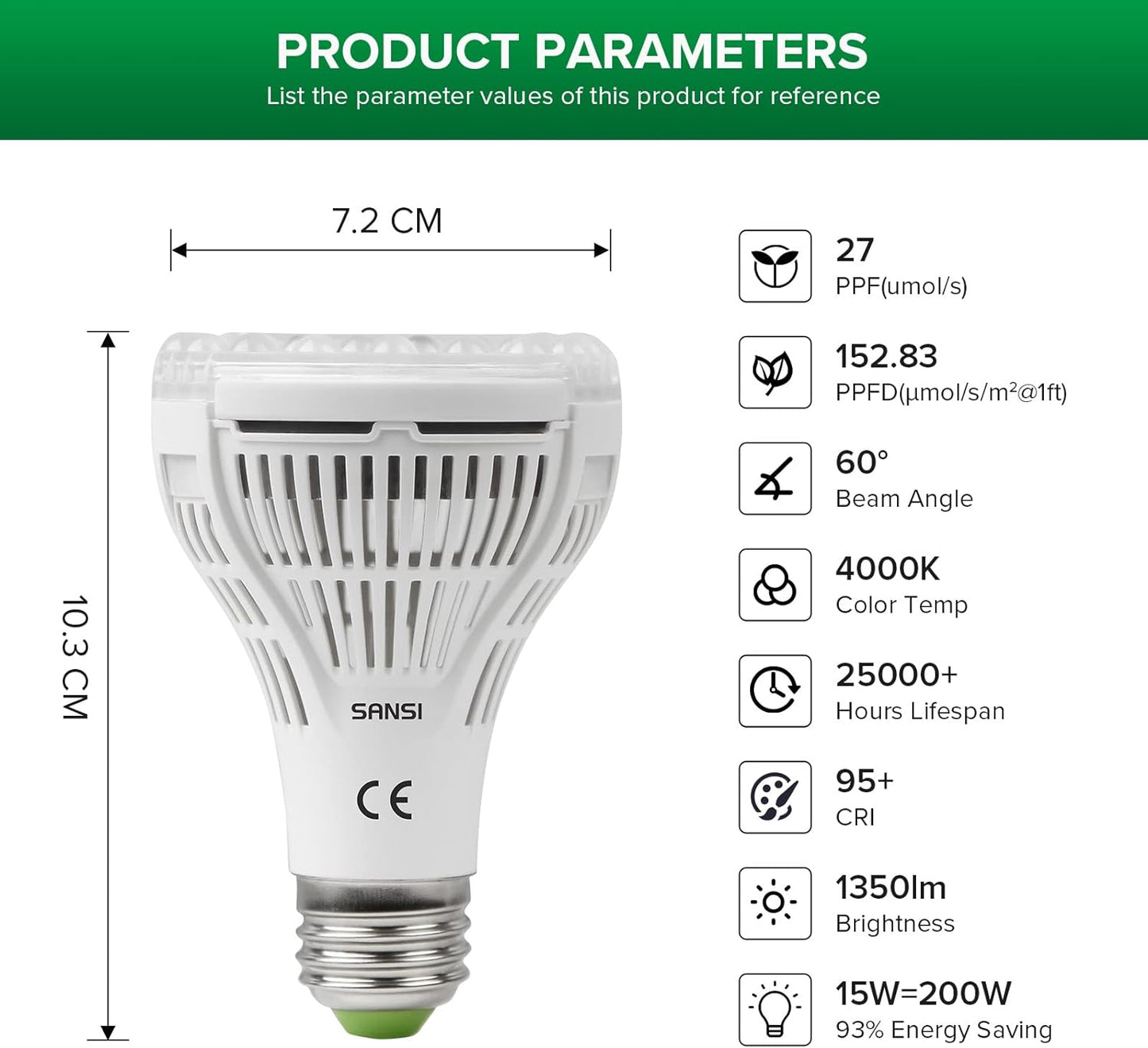 15W E27 LED Lampadina per Piante Da Interno, 200W Equivalente a Spettro Completo Coltiva La Luce, Piantina Di Piante Grasse Giardinaggio Coltiva L'Illuminazione