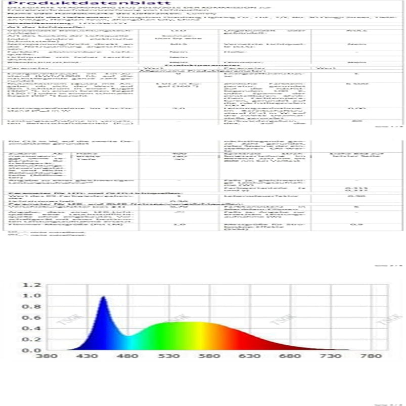 LED Lampada Da Specchio Bagno 9W, Luce Specchio Bagno LED Nero Bianco Freddo 6500K, 1100LM Specchio Armadio Lampada Da Bagno, Luci Da Specchio 40 Cm per Trucco O Illuminazione Armadio