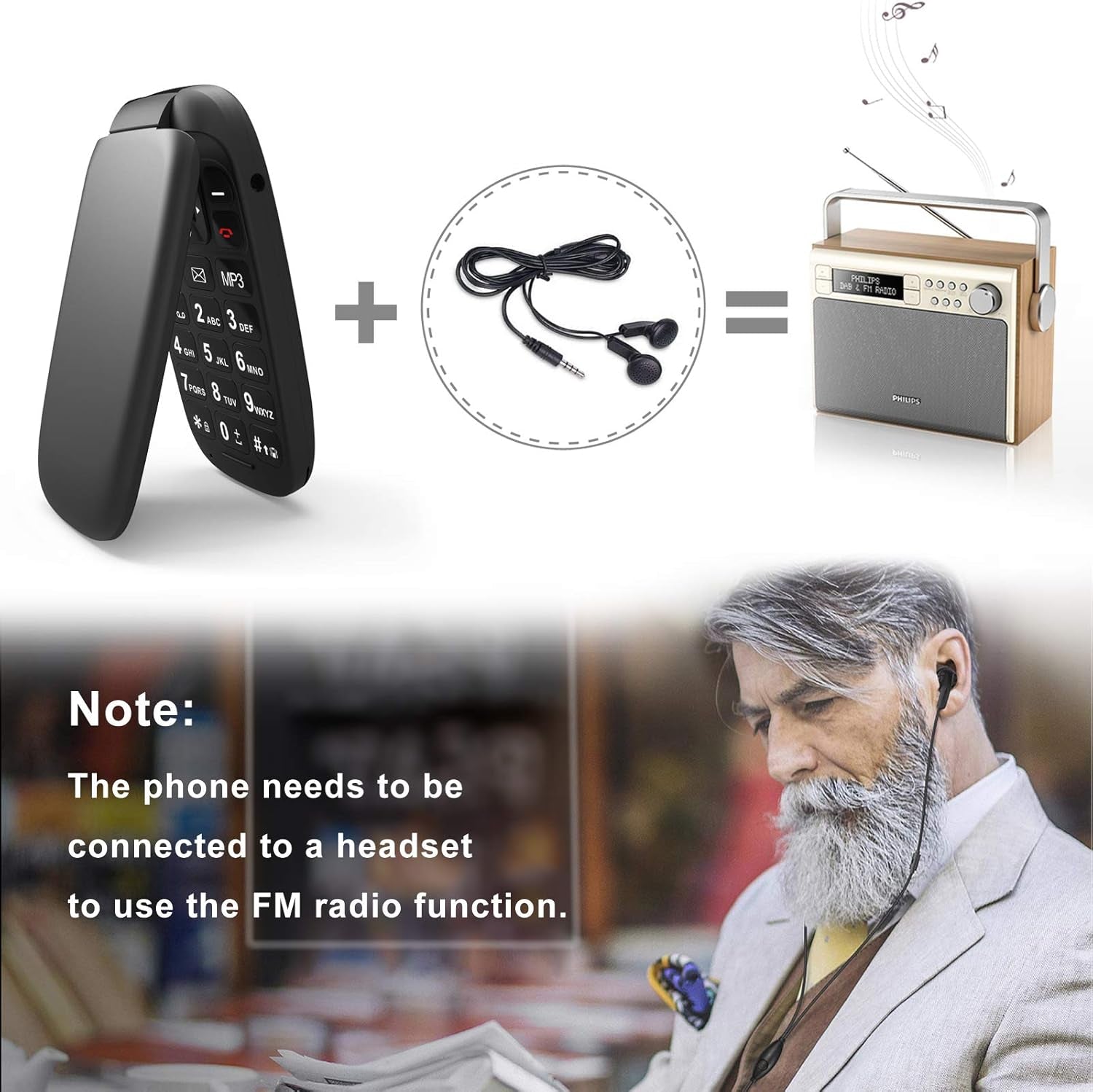 Telefono Cellulare per Anziani GSM Cellulare per Anziani Con Tasti Grandi Display 1.8" Supporto SIM Doppio, Chiamata Rapida 800Mah Batteria Lungo Standby - Nero