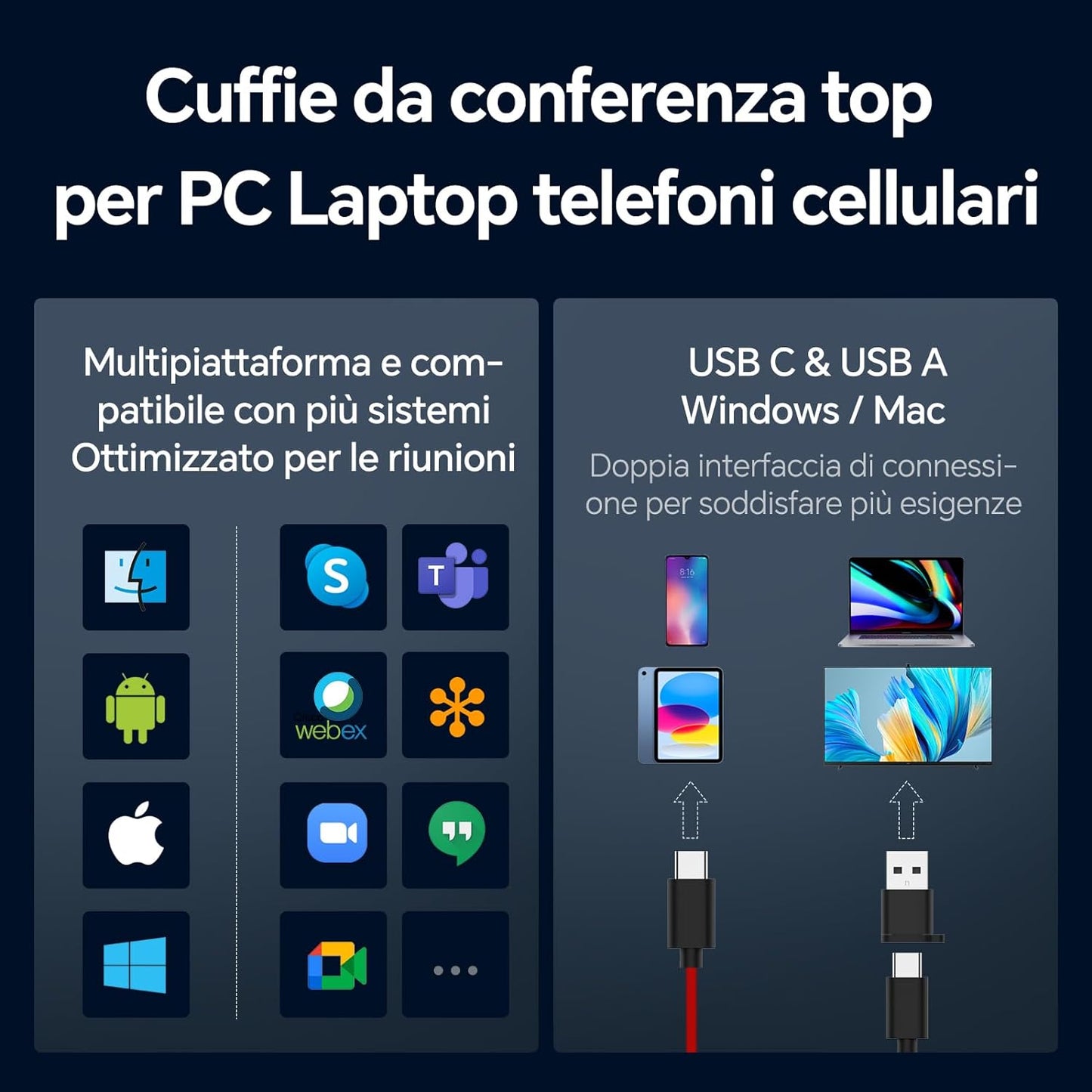 Cuffie per PC Con Microfono USB Super Riduzione Rumore, Comfort Di Utilizzo Prolungato, Effetto Sonoro Hifi, Cavo Di 1,87 Metri, Headset