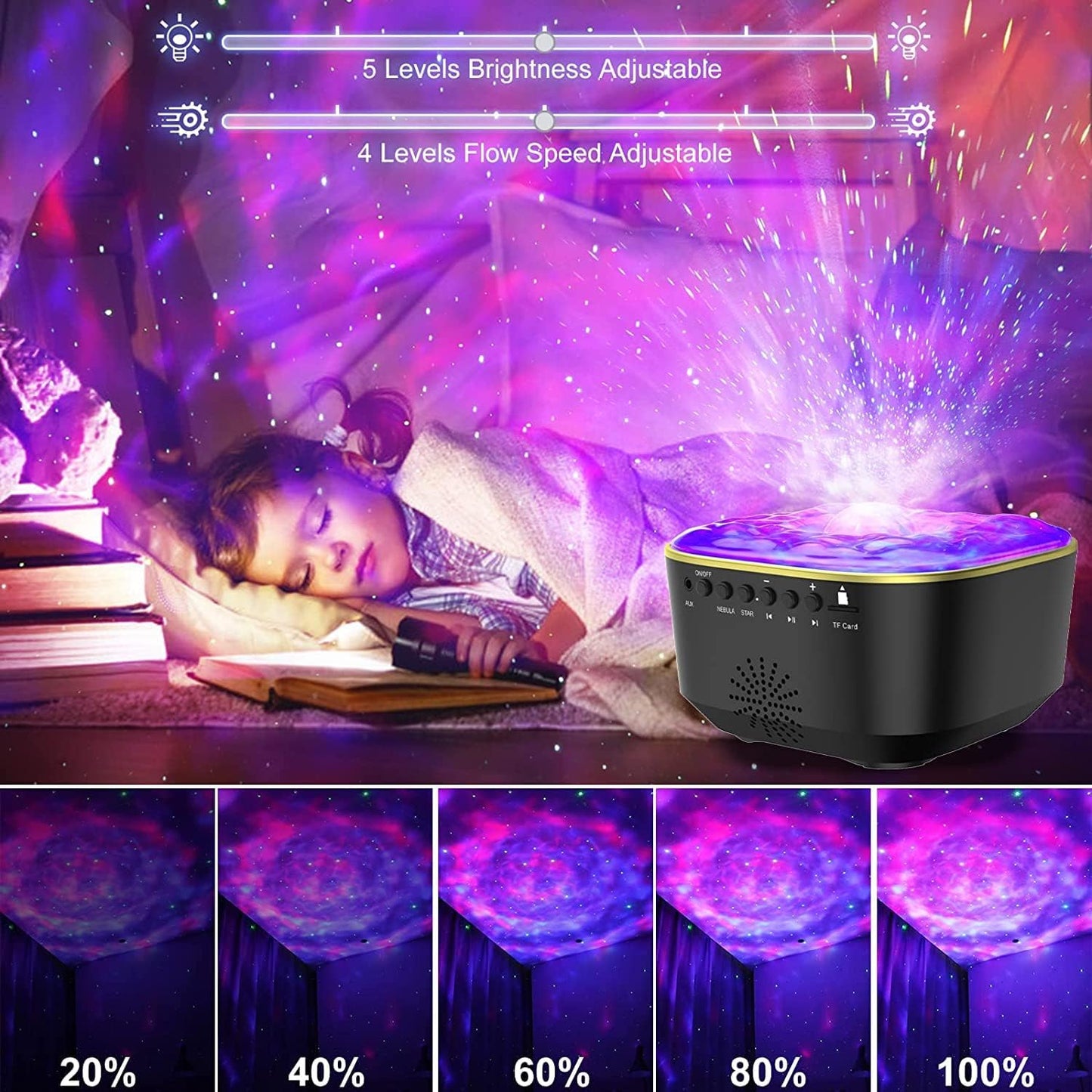 Proiettore Cielo Stellato per Bambini, 3D LED Cielo Stellato Proiettore Con Lettore Musicale/Funzione Temporizzazione/Telecomando Luce Notturna Cielo Stellato per Bambini Camera Da Letto