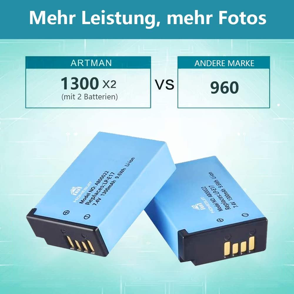 Confezione Da 2 Batterie LP-E17 E Caricatore Doppio USB Rapido per Canon Rebel SL3, SL2, T8I, T7I, T6I, T6S, EOS R10, R50, R8, RP, M3, M5, M6, 200D, 77D, 750D, 760D, 800D, 8000D