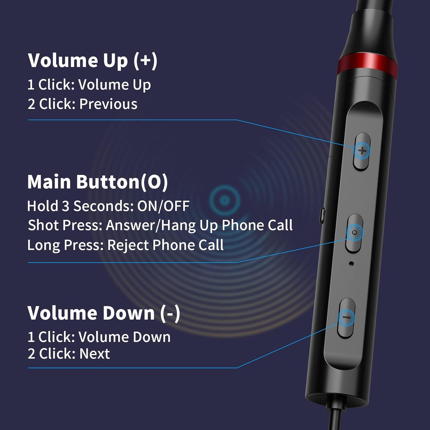 Cuffie Bluetooth Con Cavo per Samsung A54 5G S24 S23 Ultra Iphone 15 Pro Pixel 8 7A Mi 14, Archetto Senza Fili, Auricolari Stereo Con Microfono per Corsa, Palestra, Traning, Sonno