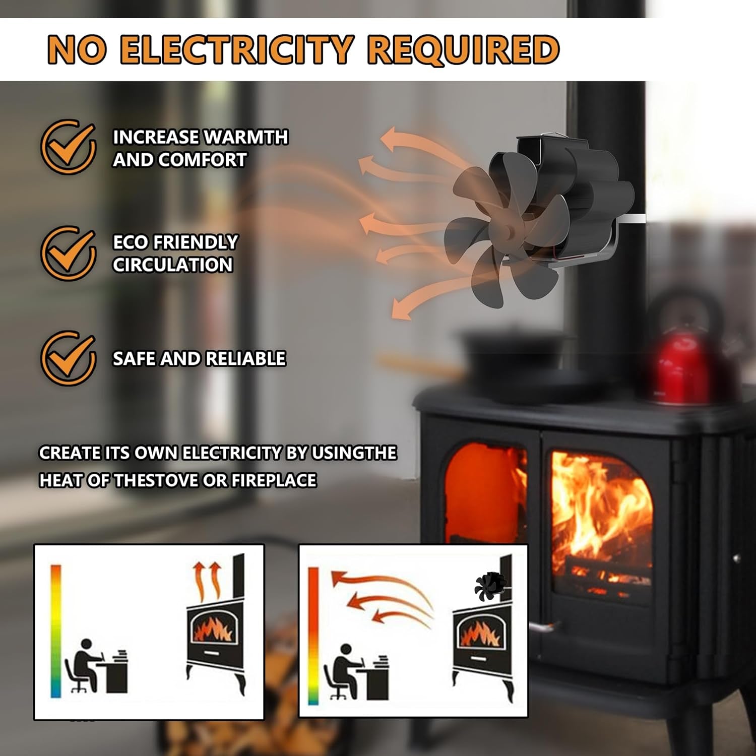 Ventola per Stufa Magnetico, Ventilatore Della Stufa Da Tubo, Silenzioso Ventola per Stufa a Legna, Senza Elettricità Alimentato Calore Ventola, Stufa Ventilatore per Bruciatori a Legno/Camino
