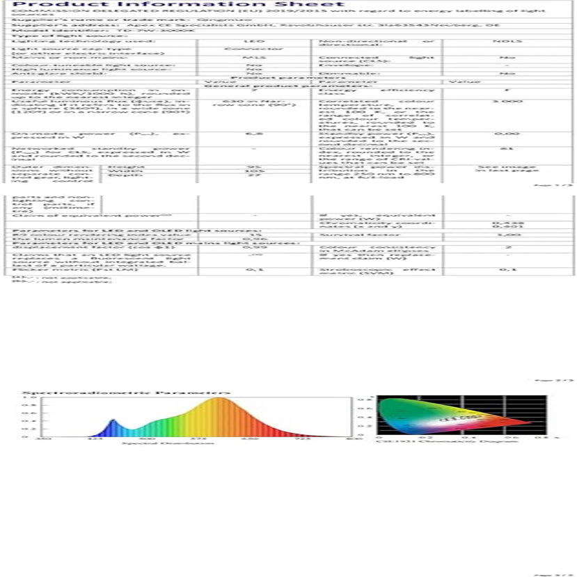 Set Di 6 Faretti LED Da Incasso Faretto Incorporato Luce a Led, Bianco Caldo 3000K, 7W Equivalente 70W, 230V, 600Lm, Profondità 27Mm, Diametro Del Foro Ø75Mm [Classe Di Efficienza Energetica F]