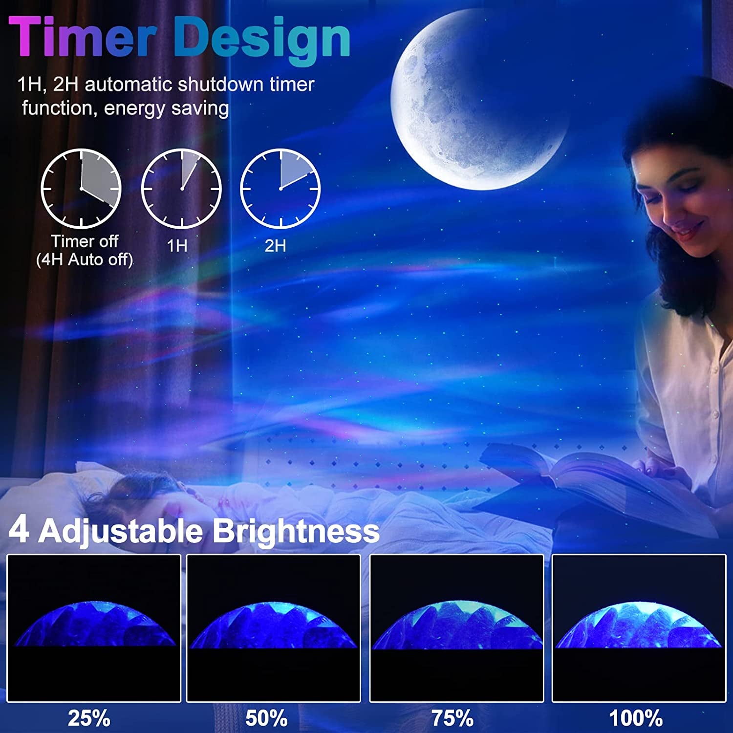 Proiettore Stelle Aurora Luna Galassia Cielo Luce Notturna LED Stellata 3 in 1, Altoparlante Bluetooth, Telecomando, Colorata Lampada Vocale Ambiente Musica