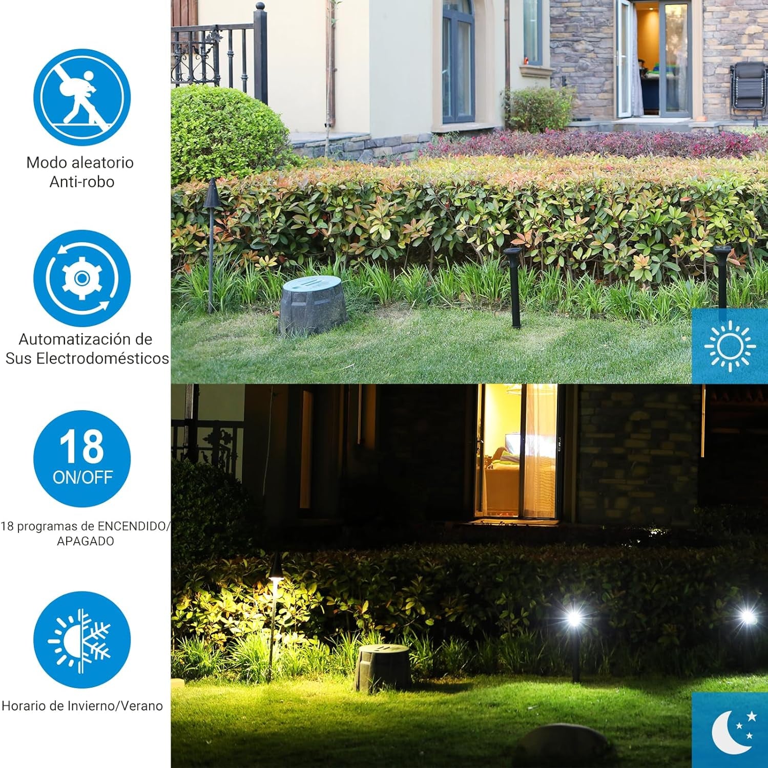 Presa Di Corrente per Esterni, IP44 Timer Digitale Con Funzione Casuale, 20 Programmi Di Commutazione per Giardino, 2 Pack