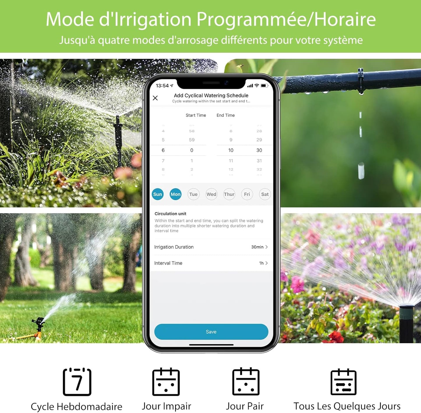 Timer Irrigazione Wifi Con Hub, 2 Uscite Centralina Irrigazione Wifi per Irrigazione Automatica, Programmatore Irrigazione Wifi Di Irrigazione Della Piscina Del Prato (Wifi - 2 Vie)