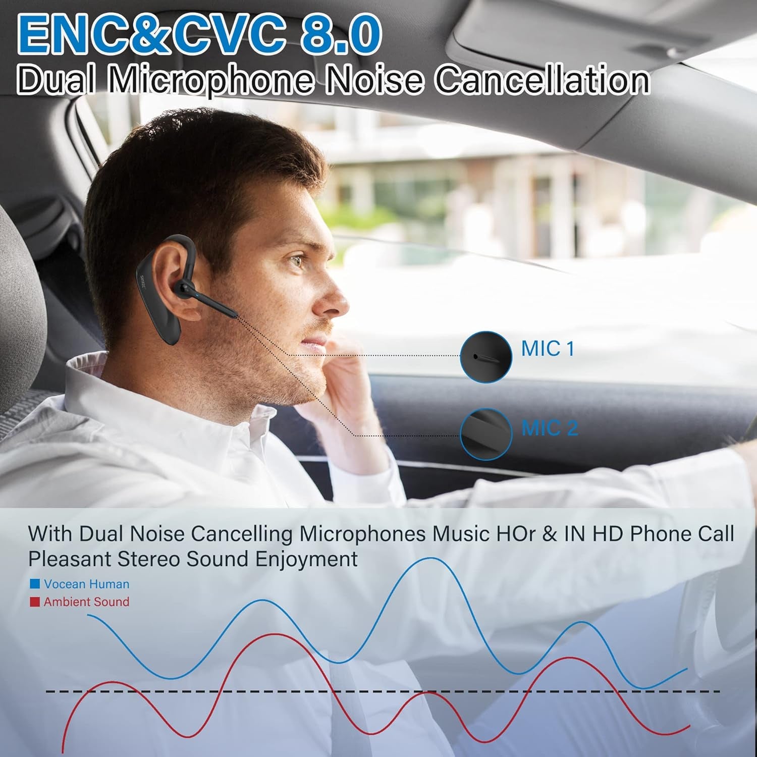Cuffie Bluetooth Con Microfono Senza Fili Con Dongle USB-A, Con CVC 8.0 Dual Mic 45Hrs HD Vivavoce, per Affari, Ufficio/Guida, Compatibile Con Iphone E Android
