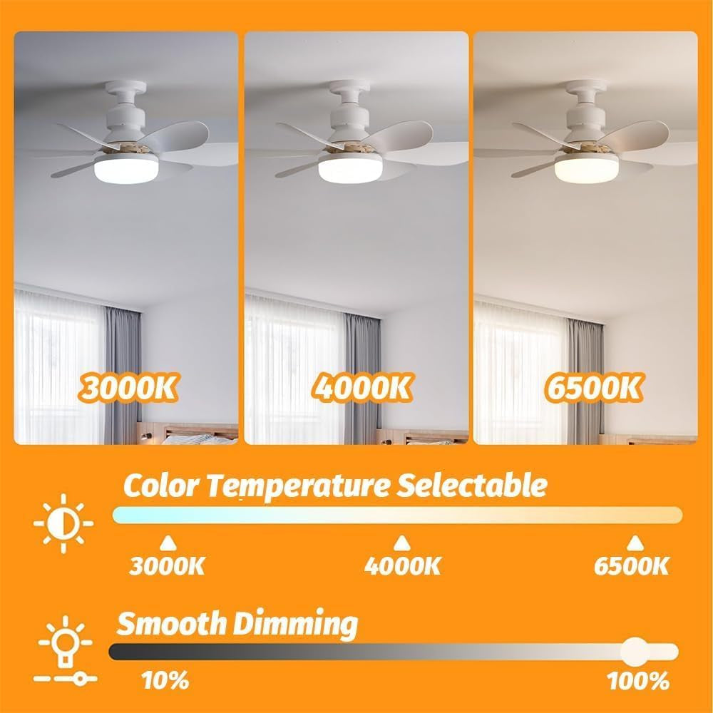 Ventilatore Da Soffitto Con Illuminazione E Telecomando, E26/E27, Lampada Da Soffitto Con Ventilatore, Lampada Da Soffitto LED Da 40 W, Con Ventilatore, Velocità Del Vento Regolabile, 3