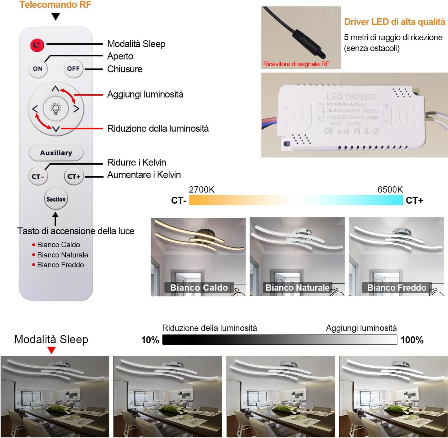 Lampada Soffitto Con Telecomando, 22W Plafoniera LED Dimmerabile, 2200LM Moderno Cromato Parallele Lampadario, per Soggiorno, Camera Da Letto Cucina, Sala Da Pranzo