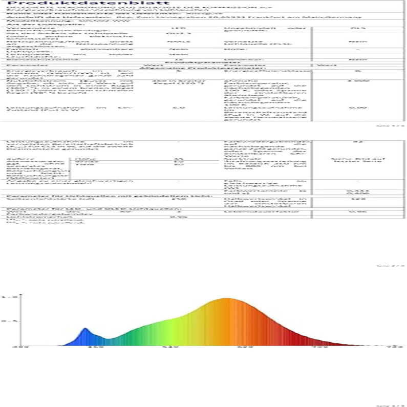 Confezione Da 10 Lampadine LED MR16 GU5.3, Bianco Caldo 3000K, 5W Equivalente a Lampadina Alogena 45W, AC/DC 12V LED Spot MR16 Luminoso 480LM, Angolo Di Emissione 120° Ø50X45Mm, Non Dimmerabile