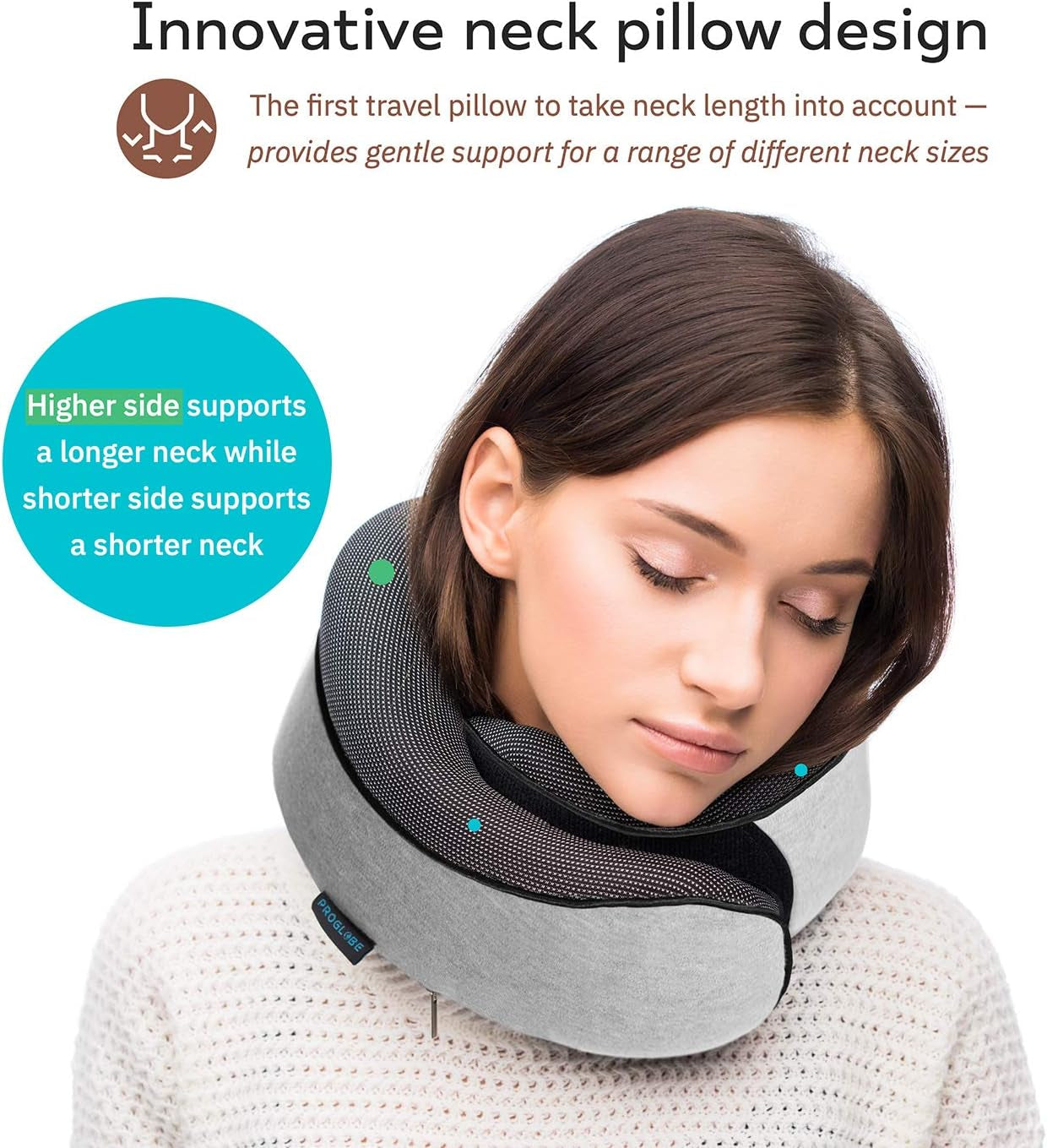 Cuscino Da Viaggio per Collo - Cuscino Cervicale, 100% Memory Foam, Cuscino per Dormire, Ideale per Viaggi in Aereo, Auto, Treno, Con Mascherina 3D, Tappi Orecchie E Borsa in Rete, Grigio
