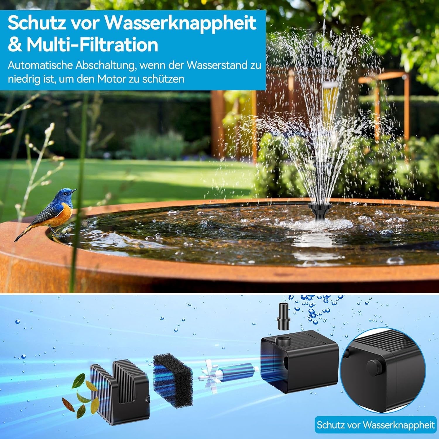 Pompa Solare per Laghetto Da 8 W, Con Batteria, Fontana Solare per Esterni, 3600 Mah, 96GPH, Pompa Solare per Fontane Con Filtro E Tubo Da 1,5 M, 10 Ugelli, Fontana Solare per Giardino, Stagno
