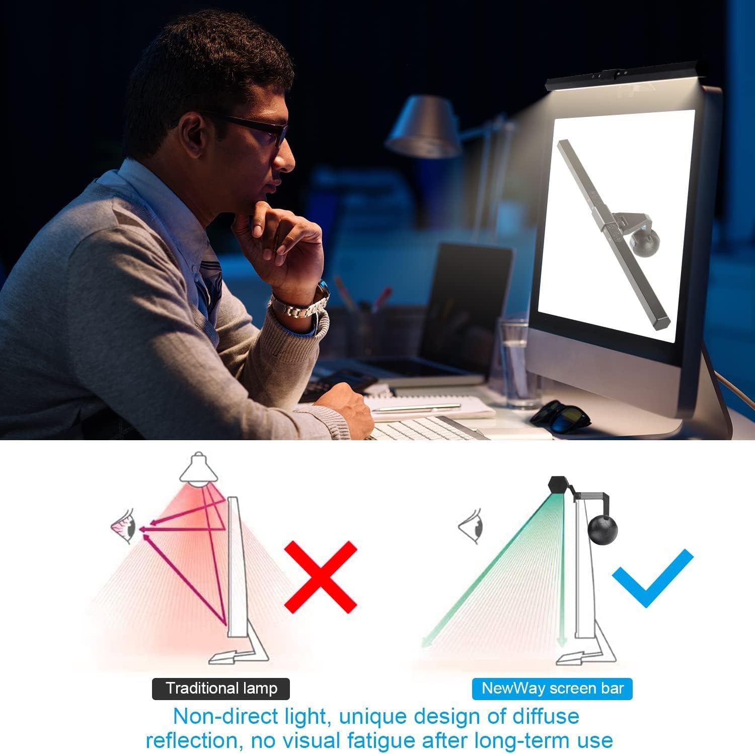 Luce Monitor per Computer Portatile, Nessuna Lampada Polarizzata per Proteggere Gli Occhi, Luminosità E Temperatura Del Colore Regolabile per La Lettura