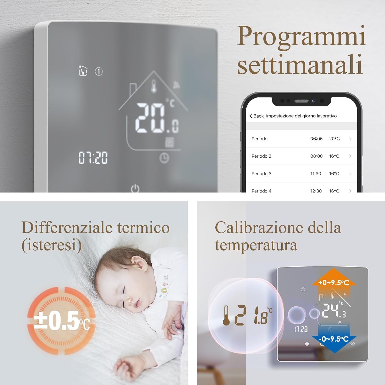 Termostato Wifi Caldaia a Gas, Tuya Termostato Ambiente Parete Smart Programmabile Settimanalmente per Riscaldamento Caldaia a Gas/Acqua Compatibile Con Alexa 3A TGR85WIFI-WPB