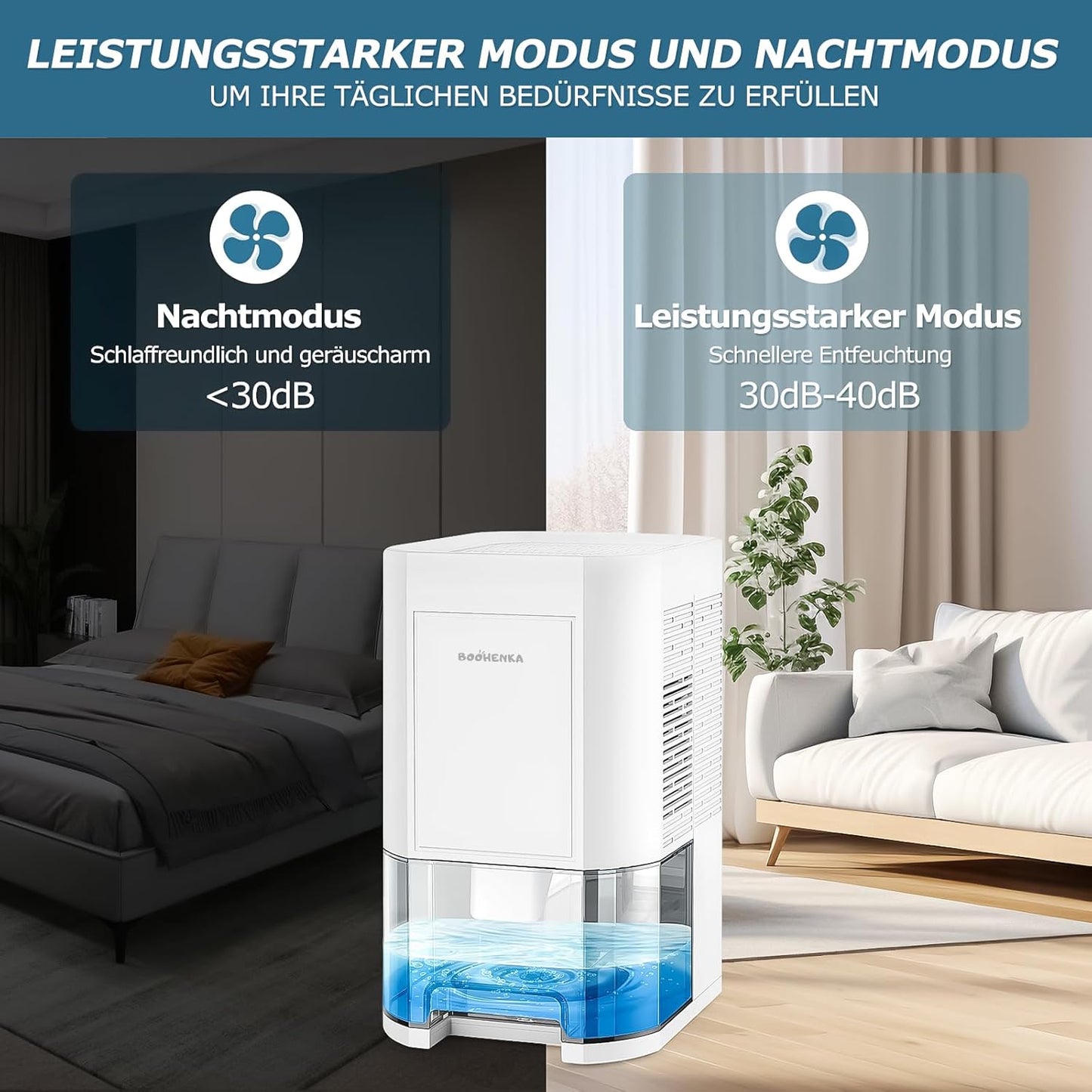 Deumidificatore Elettrico, 1200 Ml, Deumidificatore per Casa, Piccolo Deumidificatore, Sbrinamento Automatico per Cantina, Bagno, 7 Colori, Con Timer, Contro L'Umidità, Modalità Notte