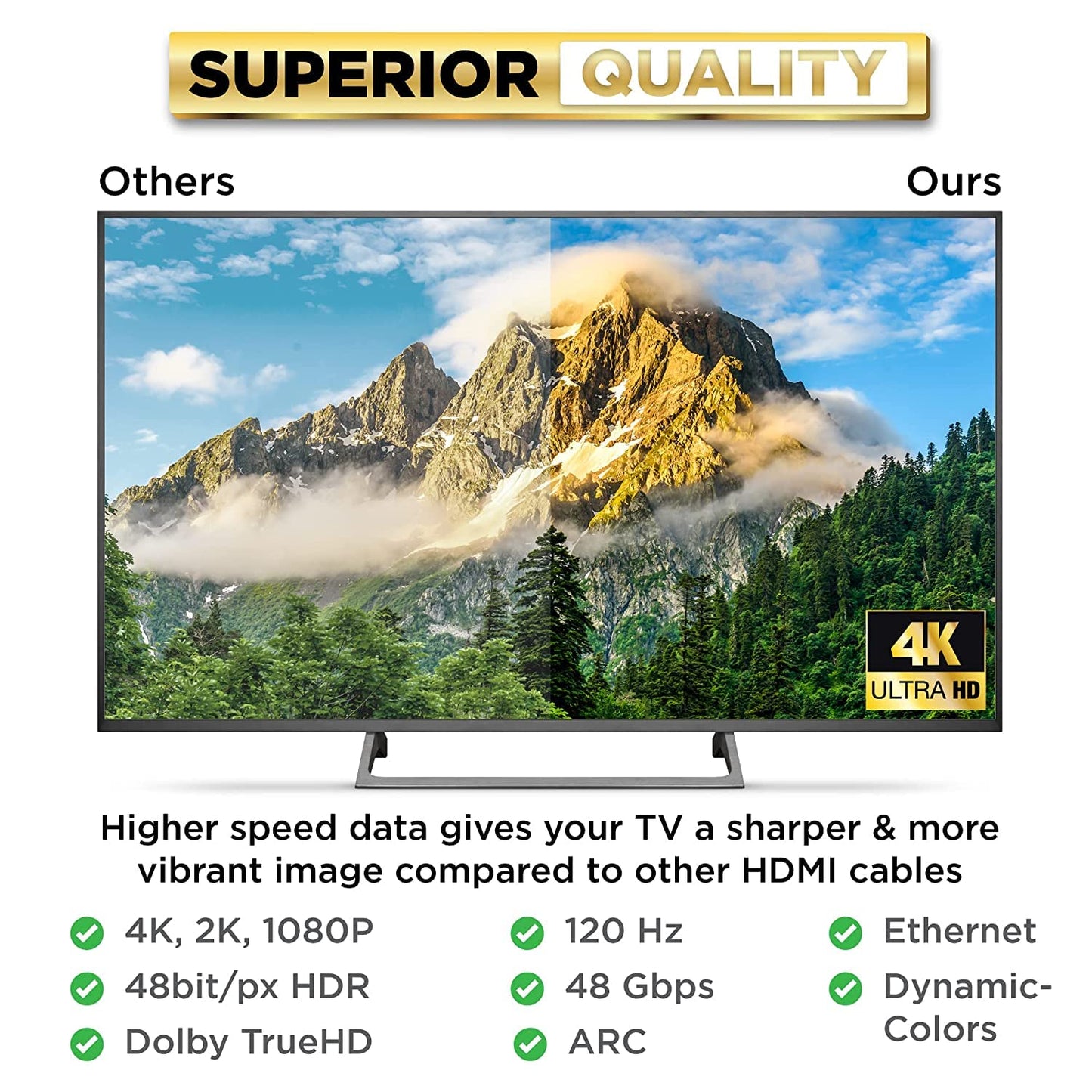 Cavo HDMI 4K 9 M | Alta Velocità, Nylon Intrecciato E Connettori Dorati, 4K a 60 Hz, Ultra HD, 2K, 1080P, ARC E CL3 | per Laptop, Monitor, PS5, PS4, Xbox One, Fire TV E Altro Ancora