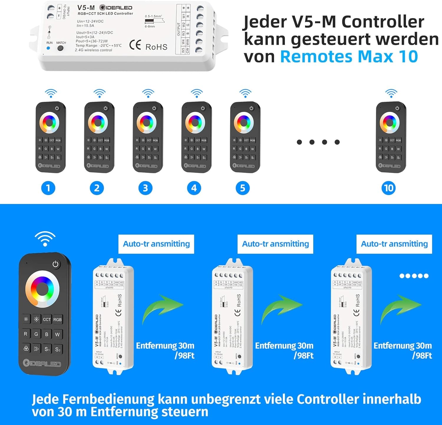 Controller a Strisce LED Wireless 5 in 1 Da 2,4 G, Con Telecomando RF, Dimmer LED RGBWW a 5 Canali per CCT RGB RGBW RGBCCT E 5 Strisce Luminose Bianche DC12-24 V