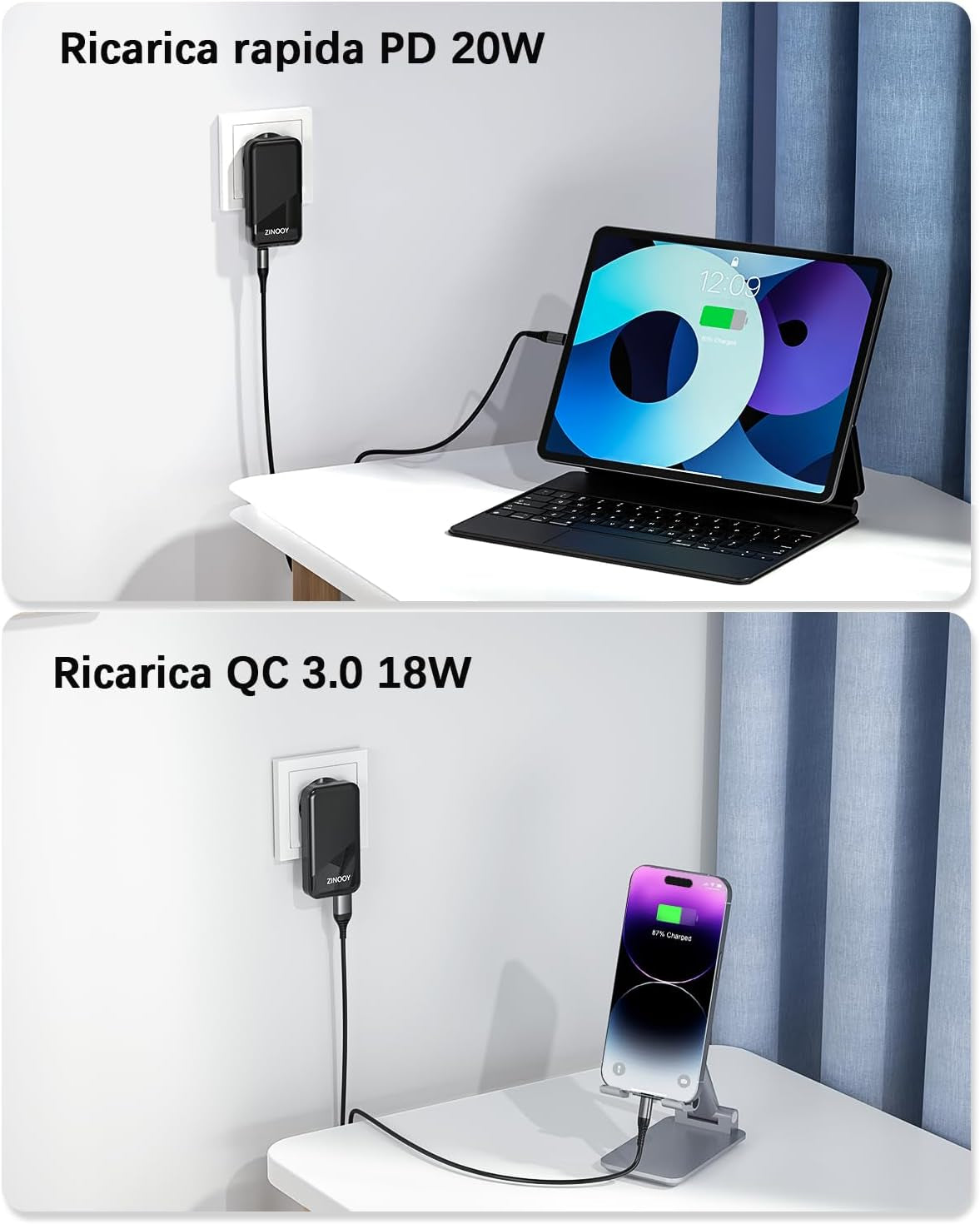Caricatore USB C, 20W Rapido Caricatore USB Multiplo Piatto, Spina USB C per Iphone 15/15 Pro/15 Pro Max 14 13 12 11 SE E Sumsung Galaxy S24 S23 S22, Huawei, Xiaomi, Ipad