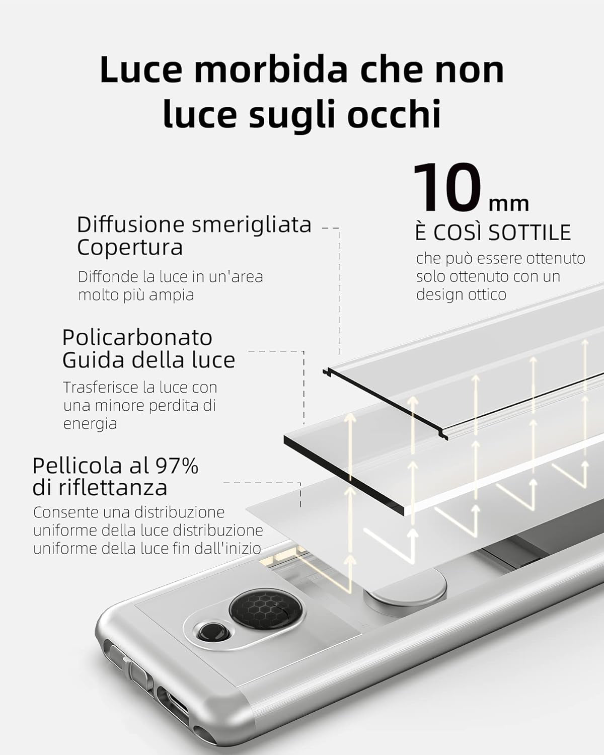 Luce Armadio, 36 Leds Luce Sensore Movimento Con Telecomando, 5700K Luce LED Sottopensile Con Dimmerazione Remota E Timer, Ricaricabile per Scale, Camere, Corridoi, Armadi, Cucine (3 Pezzi)