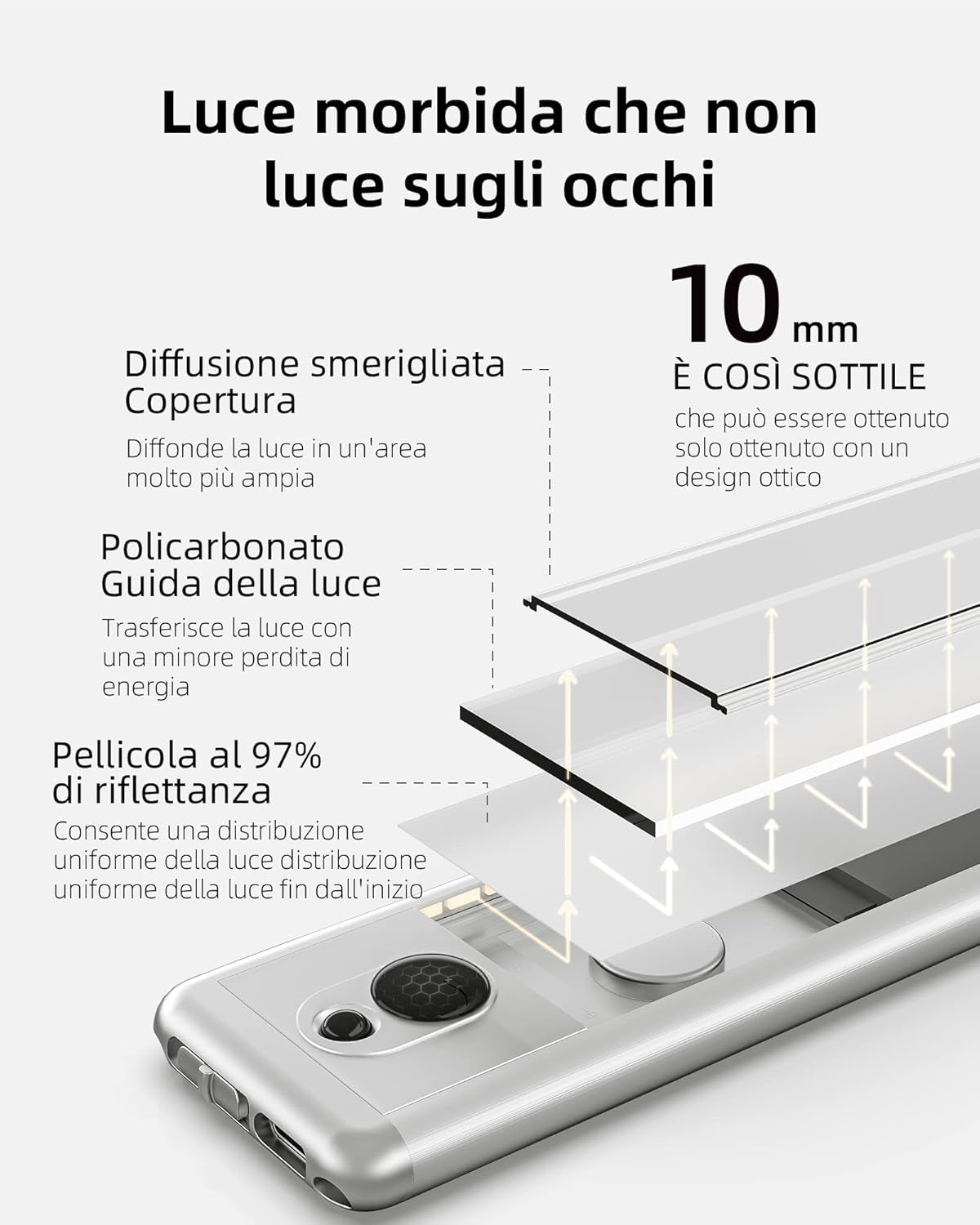 Luce Armadio, 36 Leds Luce Sensore Movimento Con Telecomando, 5700K Luce LED Sottopensile Con Dimmerazione Remota E Timer, Ricaricabile per Scale, Camere, Corridoi, Armadi, Cucine (5 Pezzi)