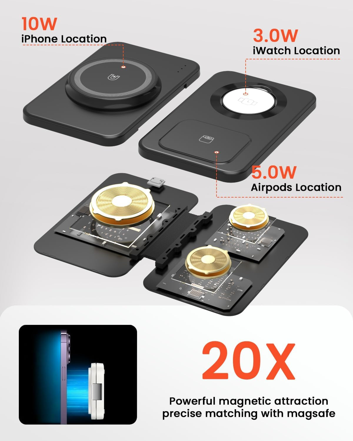 Caricatore Con Magsafe, 3 in 1 Stazione Di Ricarica per Apple Watch E Iphone 15/14/13/12/Pro Max, Caricatore Wireless per Iwatch 2-Ultra 2, Base Caricabatterie Wireless per Airpods 2-Pro-Nero