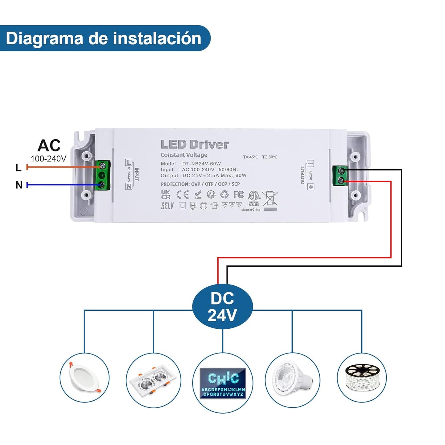 Trasformatore LED 24V 2.5A, 60W AC 220V a 24 Volt DC Alimentatore LED, Ultra Sottile Stabilizzato LED Driver Tensione Costanten, Adattatore per Lampadine LED G4 MR11 MR16, Strisce LED,