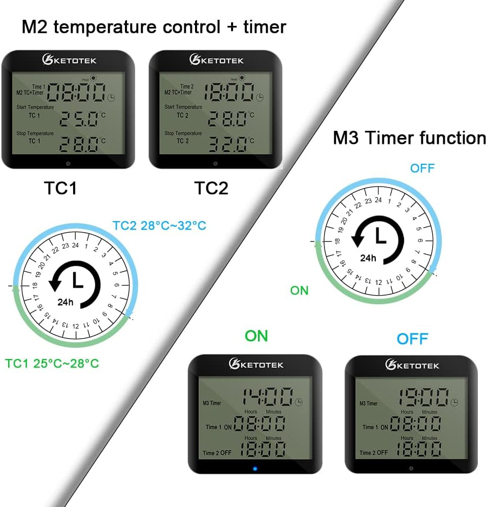 KT3200 Digitale Presa per Termostato Spina Con Timer Regolatore Di Temperatura Giorno Notte Con Sensore 3M Presa Di Corrente Termoregolatore Riscaldamento Raffreddamento per Serra Rettili