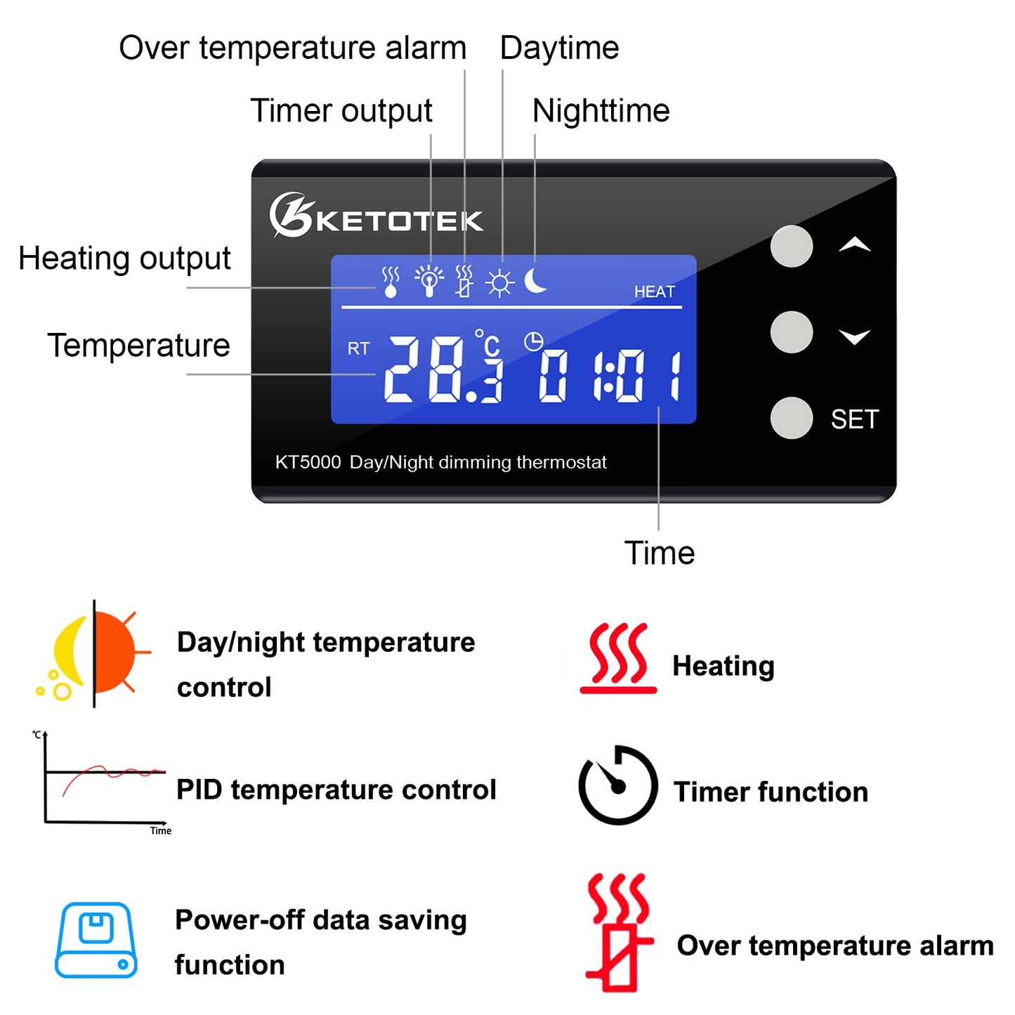 Presa Termostato Terrario Rettili Riscaldamento Con Giorno Notte Timer, Digitale Spina Termostato Dimmerabile PID Regolatore Di Temperatura Temporizzata per Acquario Serra