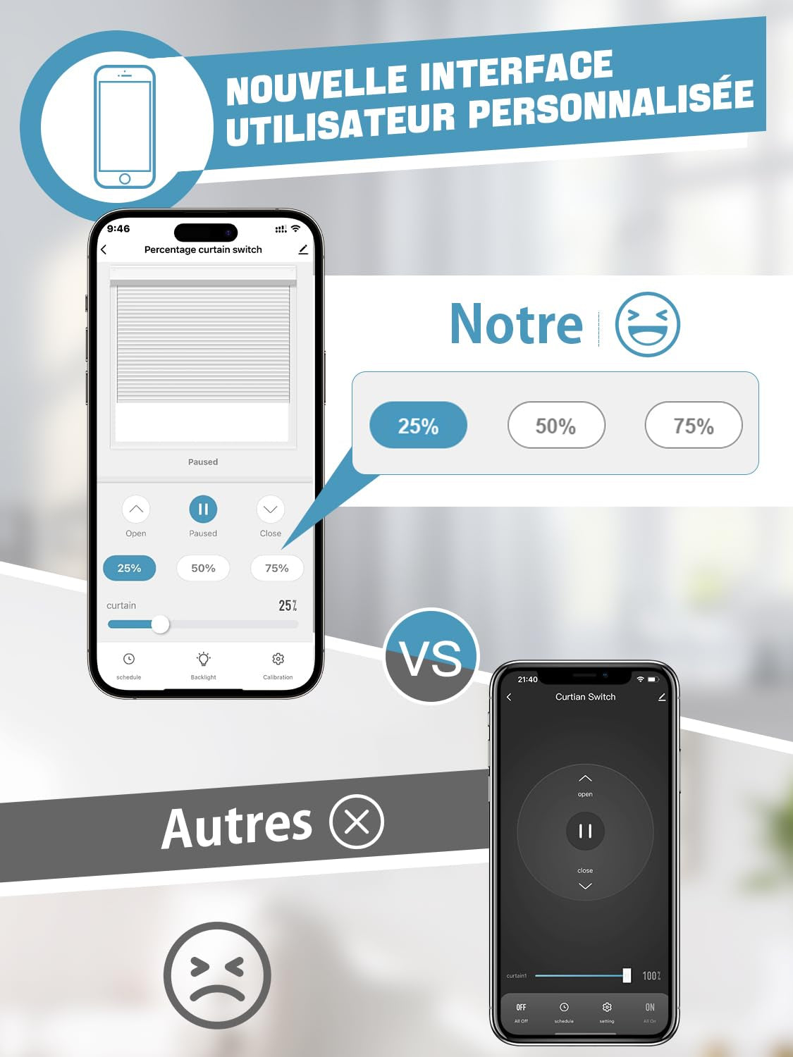 Interruttore per Tapparelle Wlan Con Funzione Percentuale, Timer Intelligente per Tapparelle, Compatibile Con Alexa/Google Home/Smart Life, Controllo Tapparelle Richiede Conduttori Zero
