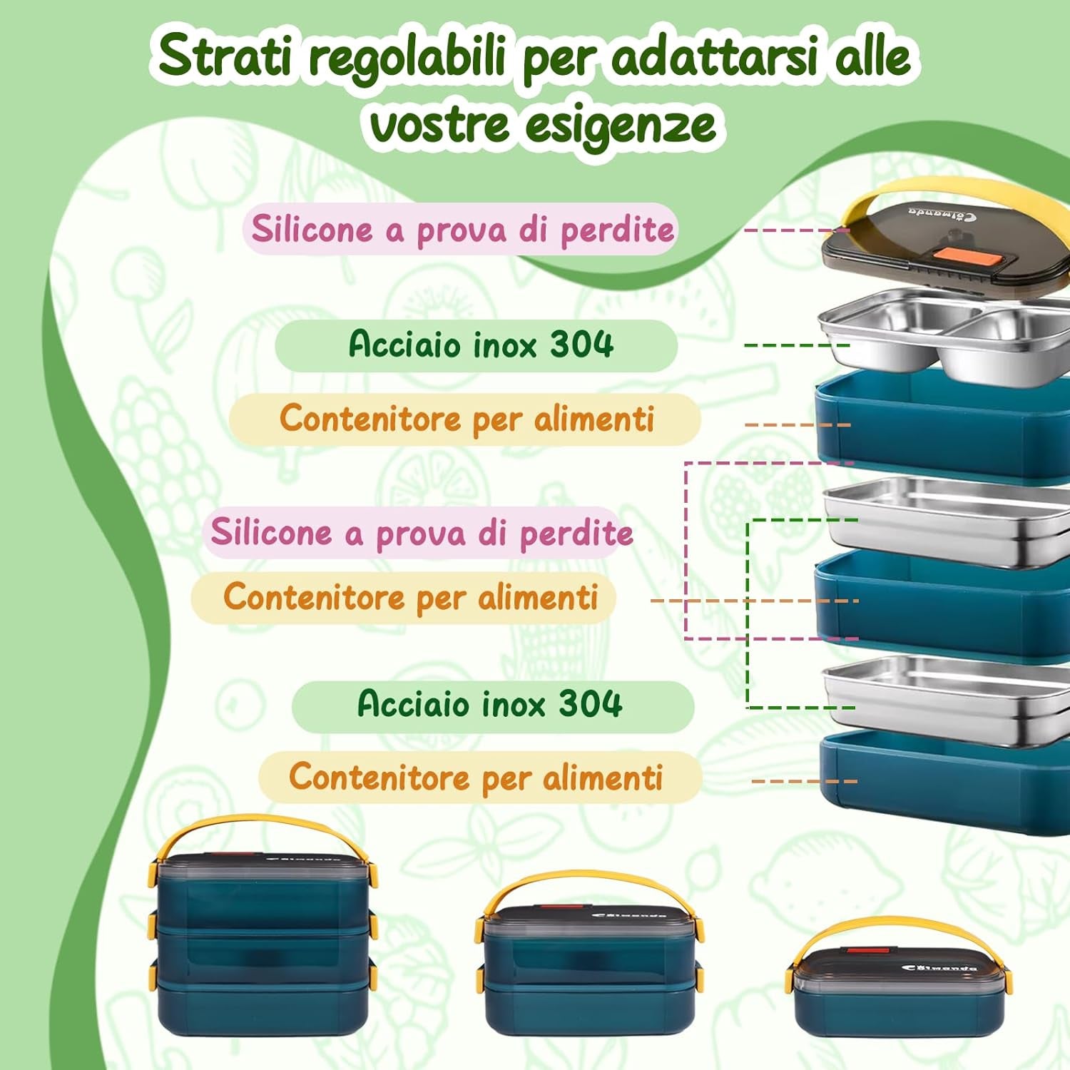 Porta Pranzo Bento, 3 Strati Lunch Box Ermetico, Bento Box Portapranzo, Bento Box Acciaio Inox per Microonde E Lavastoviglie, Scatole Bento per Adulti E Bambini (1800ML)