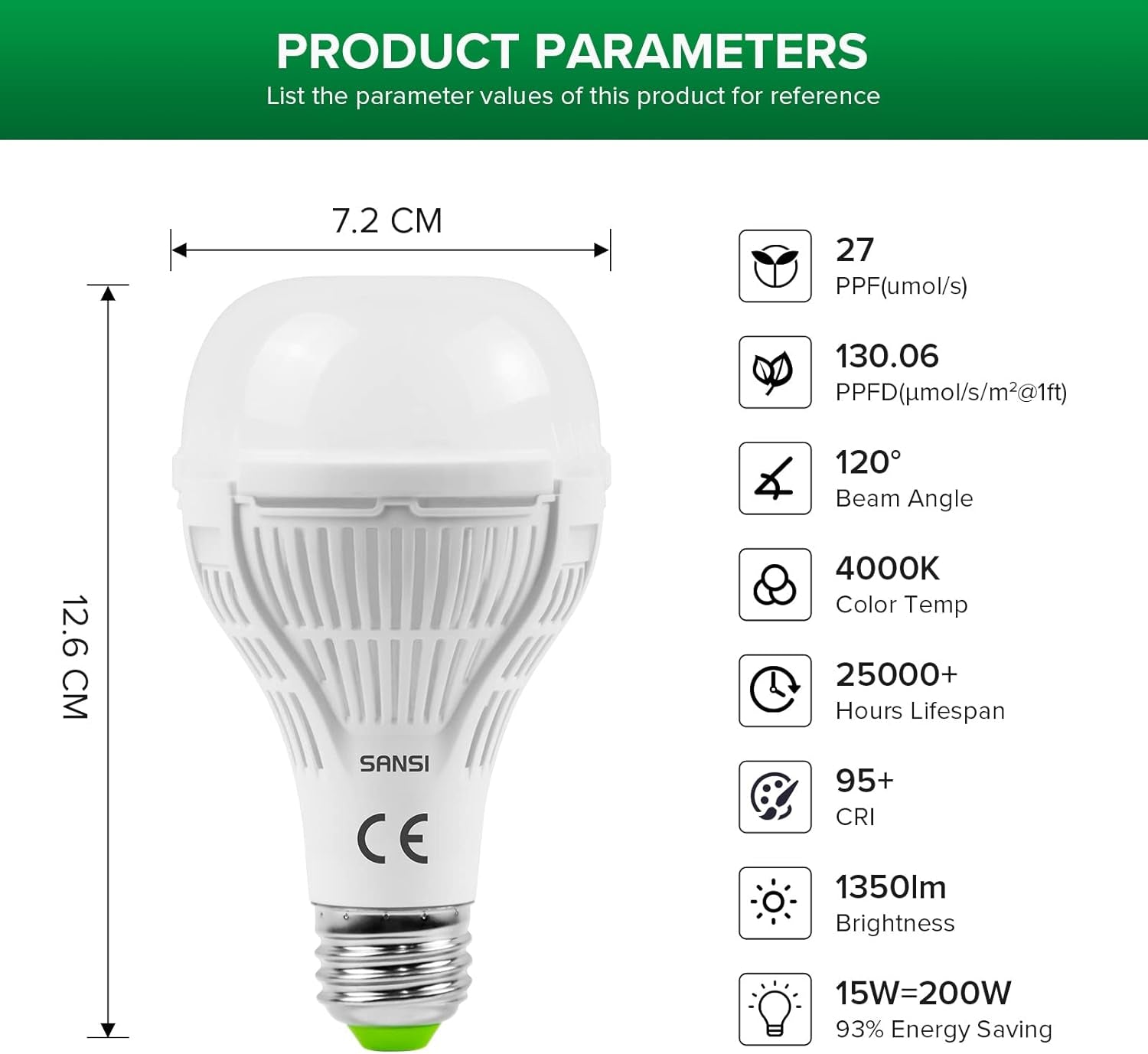 Lampada per Piante LED E27, 15W Spettro Completo Luce Di Coltivazione Da Interno, Equivalente 200W (PPF 27Μmol/S, Angolo Di Luce 120°, Copertura Vegetale 2X2 Piedi Quadrati) - 2Pack