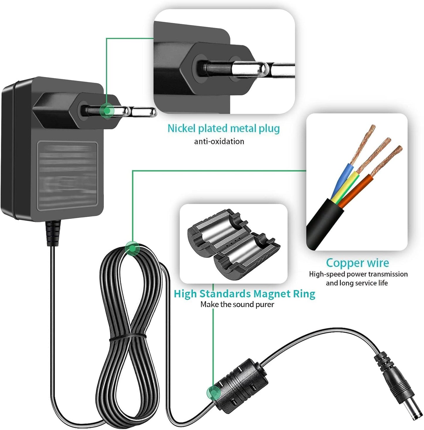 Adattatore Di Alimentazione Echo 15W Caricabatterie per Echo Dot (3Rd Gen), Echo Dot Con Orologio, Echo Show 5, Echo Spot, Fire TV Cube.