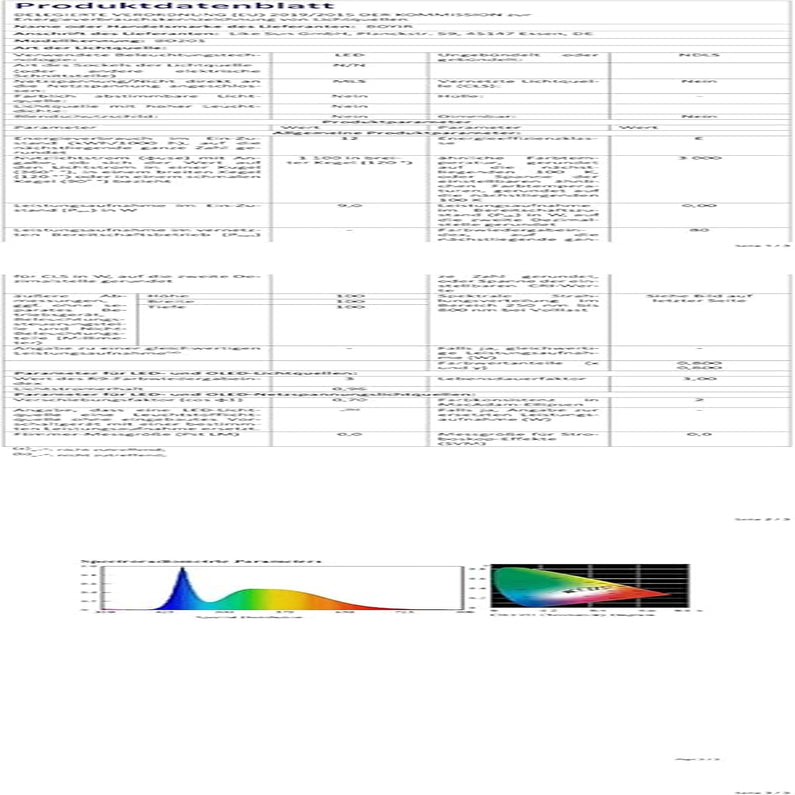 Applique Da Parete 12W per Uso Interno Ed Esterno Con Rilevatore Di Movimento,Applique Da Parete a LED IP 65 Impermeabili Soggiorno Con Angolo Del Fascio Regolabile,Esterno Bianco Caldo
