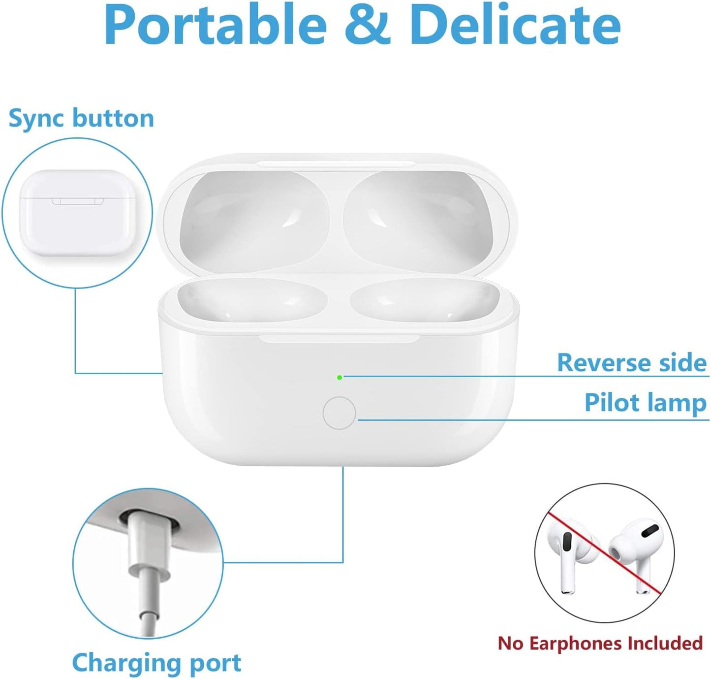 Custodia Di Ricarica Wireless per Airpods Pro, Airpod Pro Wireless Charging Case with Bluetooth Sync Button, Replacement Charging Case for Airpods Pro, Airpods Pro Not Included