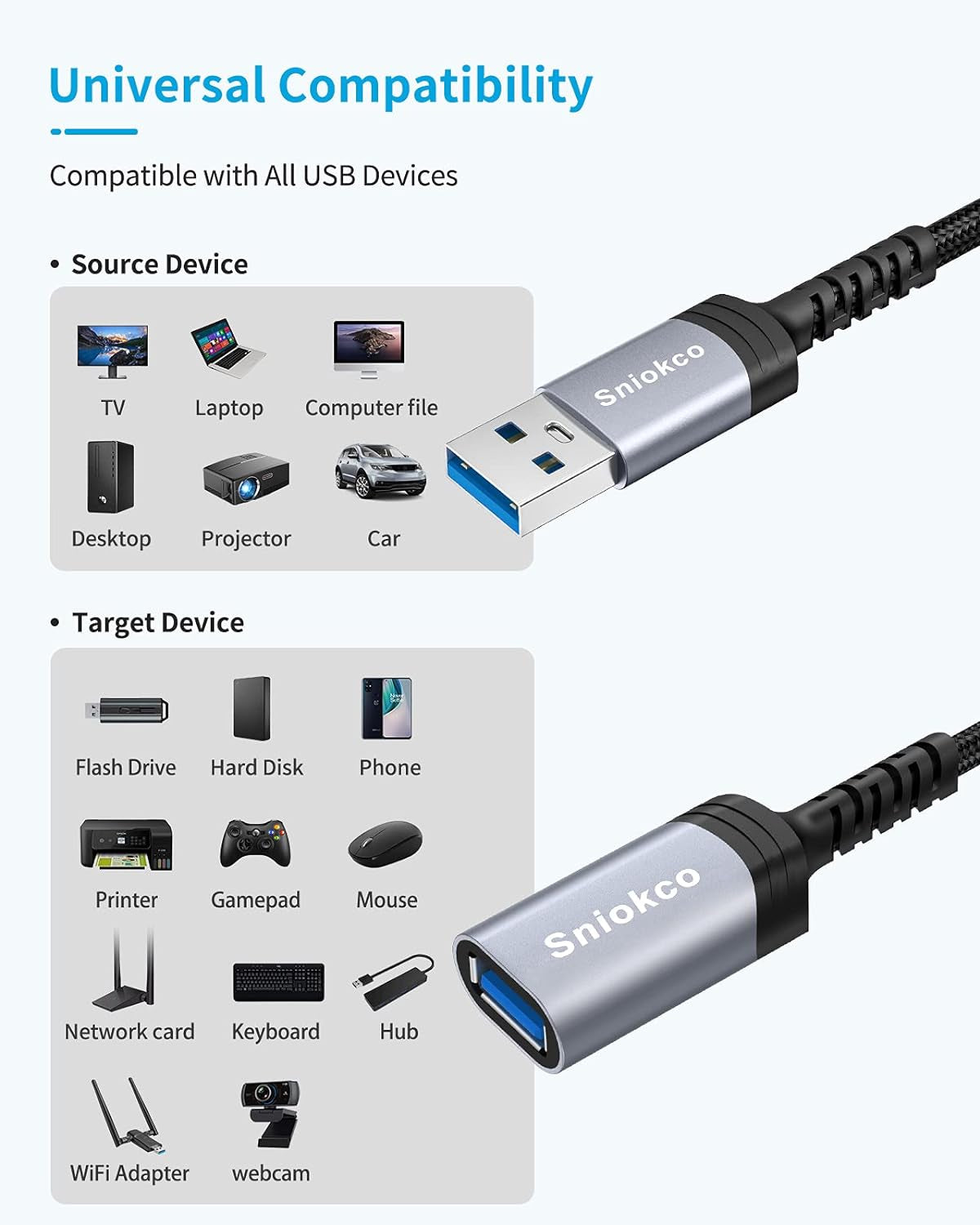 Cavo Prolunga USB 3.0 3M, Tipo a Cavo Di Prolunga Da Maschio a Femmina Trasferimento 5Gbps, Compatibile Con Tastiera, Mouse, Gamepad, Unità Flash, Disco Rigido, Playstation, Stampante E Altro