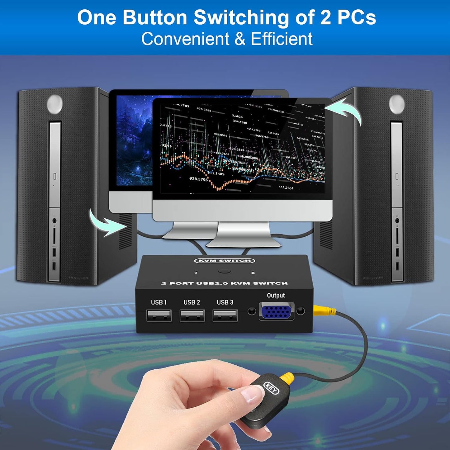 VGA KVM Switch, USB E VGA Commutatore Con Cavi KVM, 2 Computer Condividono Monitor Tastiera Mouse