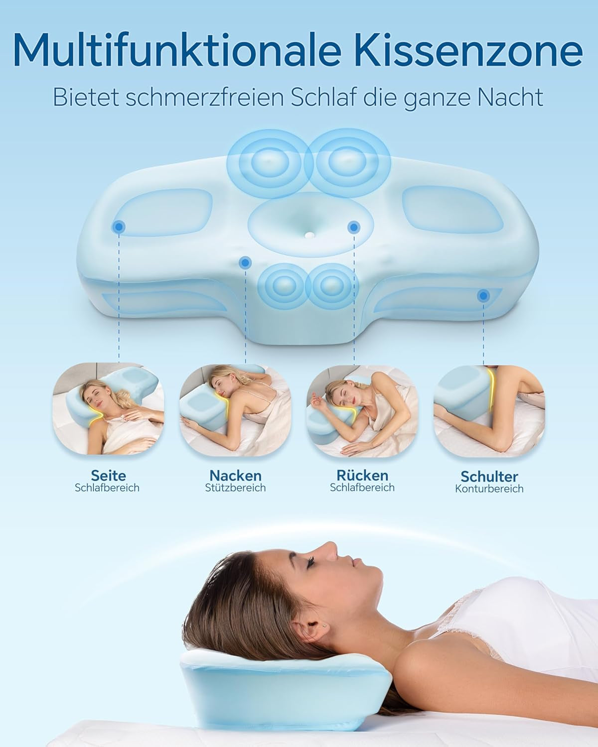 Cuscino Cervicale in Memory Foam, Cuscino per Dormire Sui Lati, Schiena E Pancia
